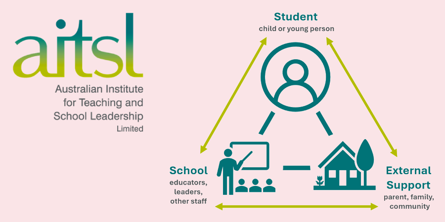 Strengthening parent engagement to improve student outcomes