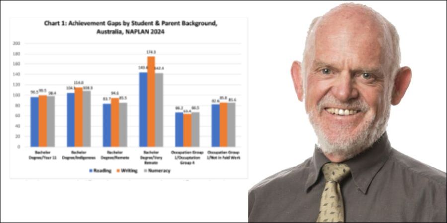 NAPLAN results and school funding